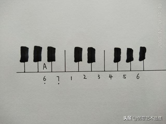 常用各种大小调音阶及指法（小调入门二音阶）(4)