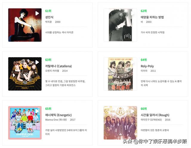 当前十首最火的韩国歌曲（韩国乐坛选出100首有史以来最佳的韩国流行音乐）(15)