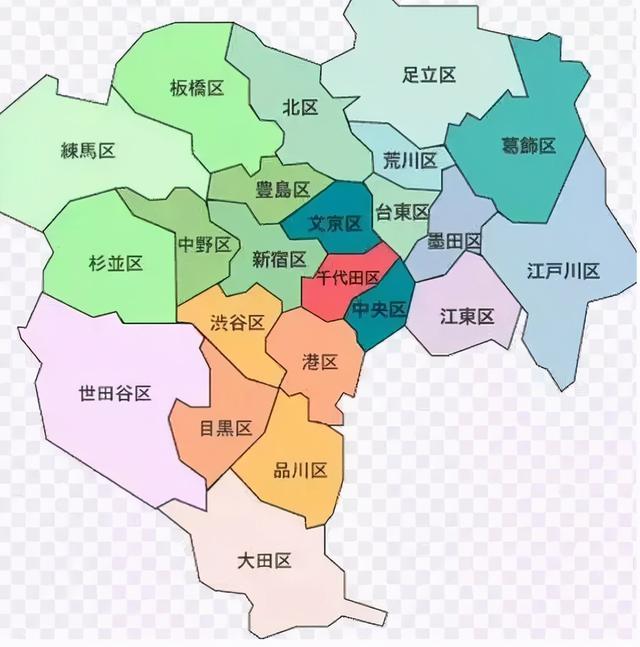 上海与东京的差距怎么这么大（别拿东京和上海比）