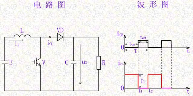 开关电源dc转dc工作原理（开关电源DCDC）(3)