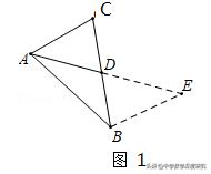 数学k字型模型知识点（再说倍长中线模型）(1)
