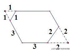 初中数学的几何解题技巧（初中几何的一种解题技巧）(8)