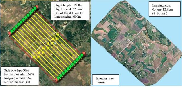 农业遥感研究现状与展望（机载遥感系统在精准农业中的应用c）(6)