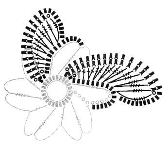 毛线钩花的各种花样图解 100款漂亮手工针织花(66)