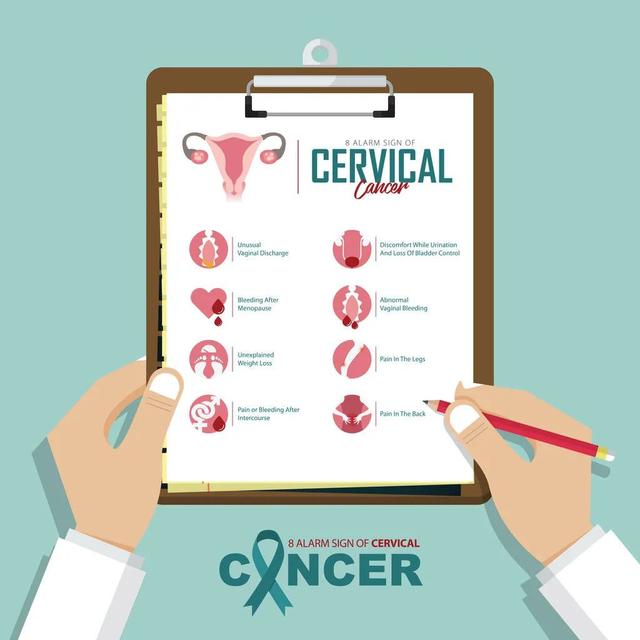 hpv感染和宫颈癌的关系（宫颈癌有关的HPV感染）(12)