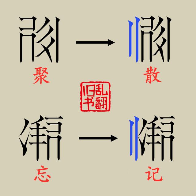 韩语为什么会有汉字（为什么会有国家使用韩文字母拼写文字）(11)