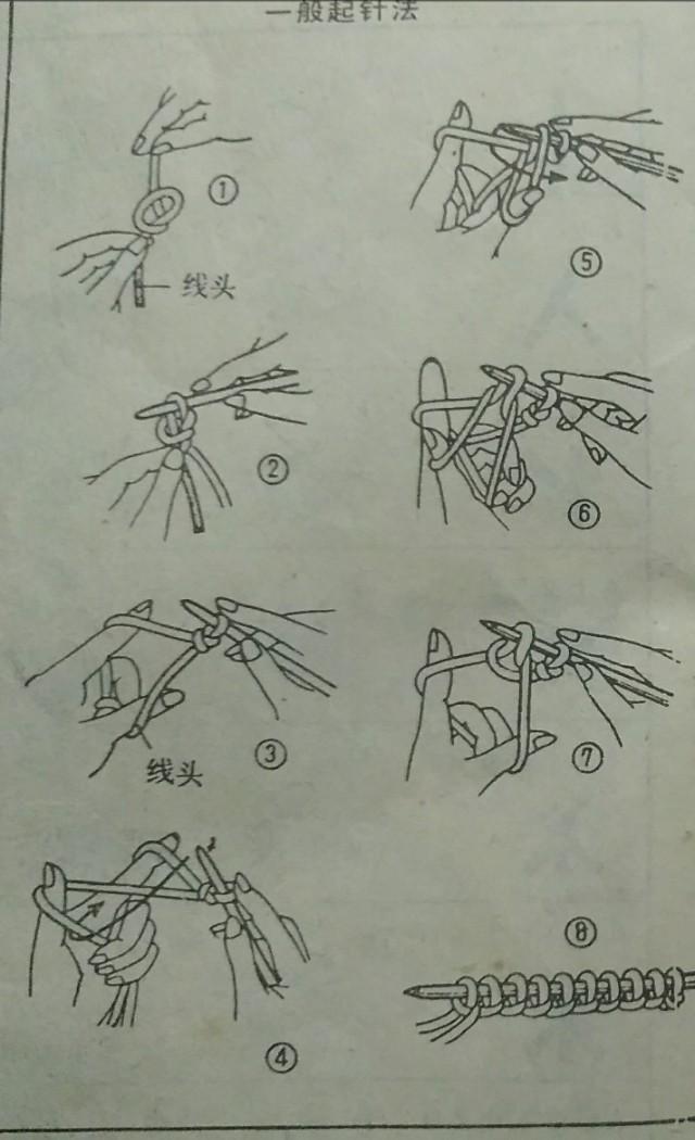 棒针毛衣编织上下针怎么起头（棒针编织毛衣时关于起针的几种方法）(2)