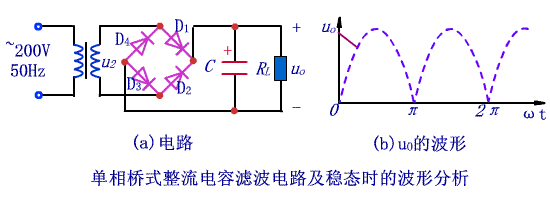 电容原理及工作原理（动图详解电容的工作原理）(5)