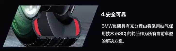 bmw轮胎使用说明（卓越客户服务BMW轮胎小课堂）(5)