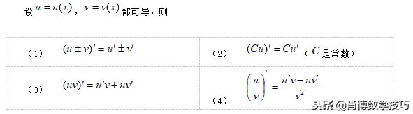 高中数学常用求导函数（高中数学导函数公式）(2)