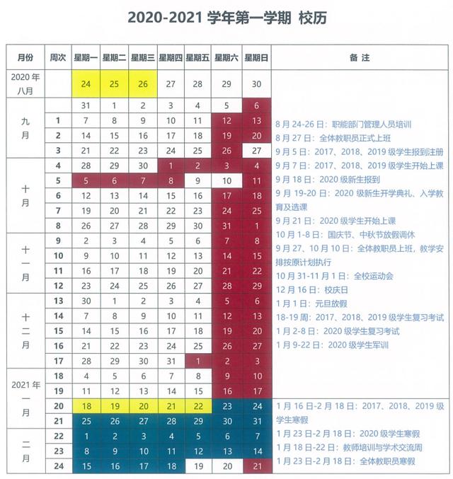 广东高校开学时间最新发布（广东一大批高校秋季返校安排公布）(5)