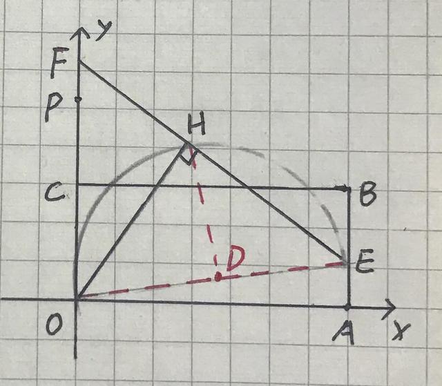 隐圆问题例题（求出对应圆心角是关键）(2)