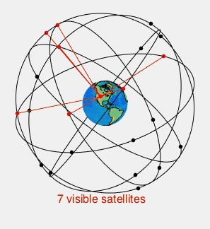 测量珠峰高度能用卫星吗（用一部手机加GPS真能测量珠峰高度吗）(2)