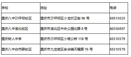 重庆十大学校排名（重庆7大直属校超全解析）(6)