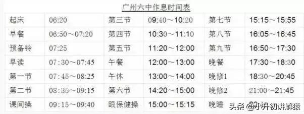 广州第一中学早上几点上学（广州各重点中学作息时间汇总）(7)