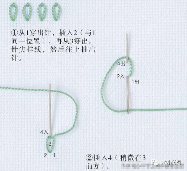 刺绣十种针法图解（10种刺绣针法图案教程）(18)