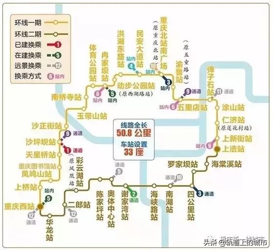 重庆轨道环线最新规划图（你一定要了解的重庆轨道环线价值）(2)