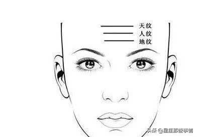 额头纹路分别代表什么（额头的十种纹路）(3)