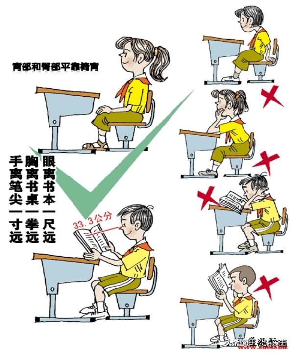 儿童写字入门握笔姿势（正确的握笔姿势）(2)