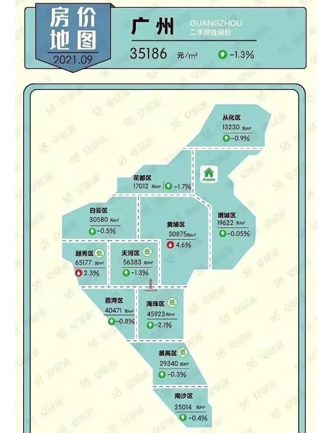 广州市各个区公务员薪资（细说广州市公务员待遇）(5)