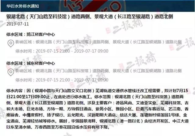 芜湖停水通告最新（芜湖市区这些地方拟计划停水36小时）(2)