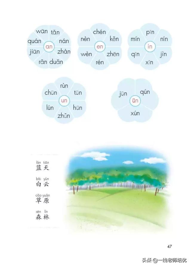 部编版一年级上册汉语拼音第13课（部编版一年级上册汉语拼音12ɑn）(2)