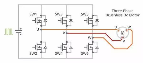 bldc电机一般是皮带还是直驱（BLDC电机换向方法解析）(2)
