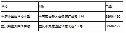 重庆十大学校排名（重庆7大直属校超全解析）(14)