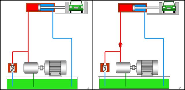 液压传动的三个基本工作原理（最全的液压传动基本知识图解）(75)