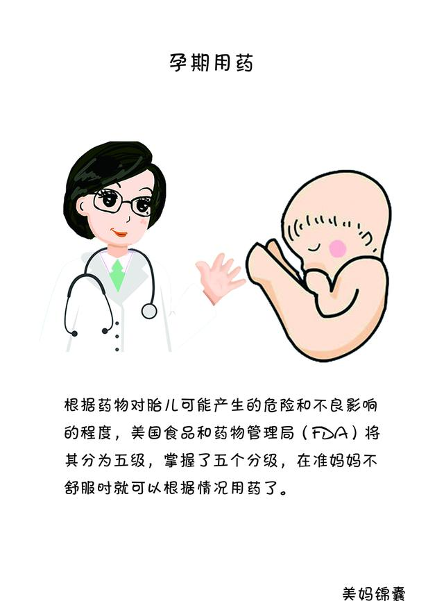 怀孕期间感冒什么办法最好（怀孕了感冒怎么办）(5)