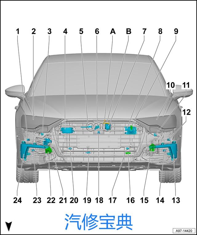 汽车零部件清单图解（全车465个电子部件详解）(1)