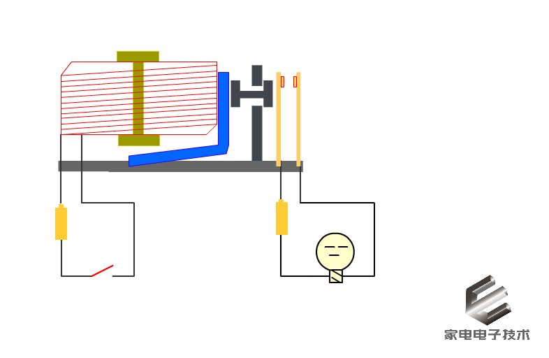 继电器控制电路分几种（家电应用最广泛的控制开关电器件）