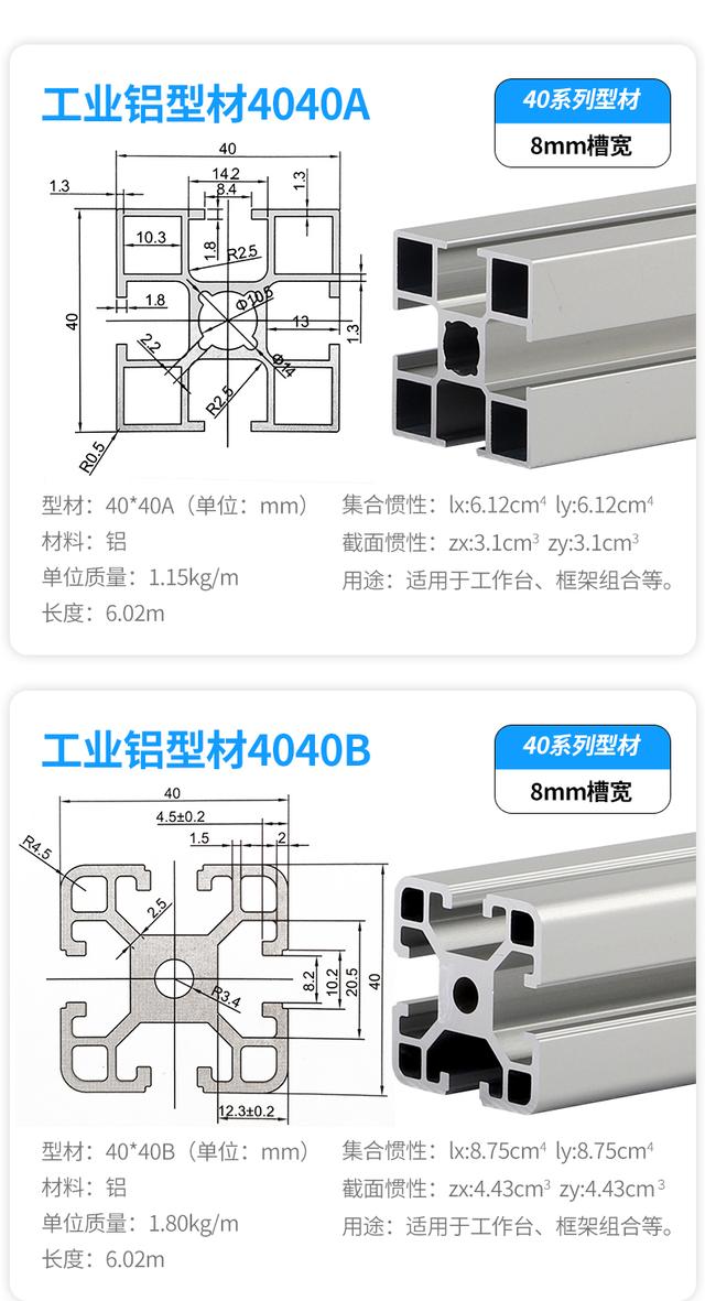 工业铝型材规格尺寸表（工业铝型材规格表中的40系列铝型材）(1)
