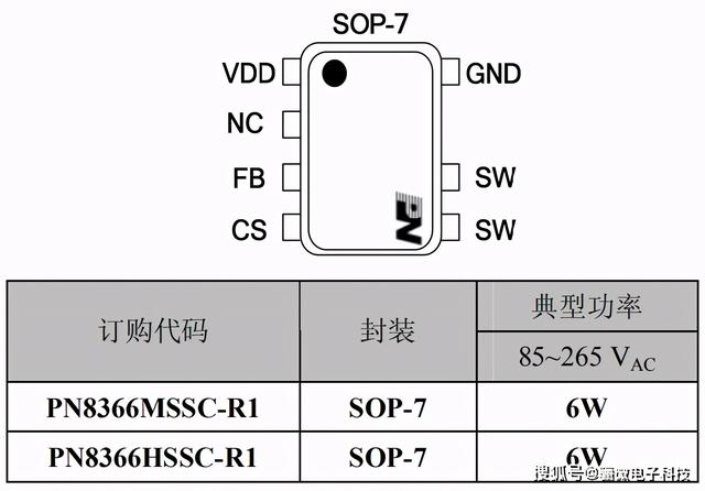 福州快充充电器芯片（5v1a充电器芯片方案可省RCD元件）(2)