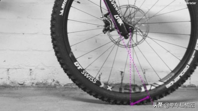全避震自行车车架调整（自行车车架上的一切设计只有一个目的）(1)