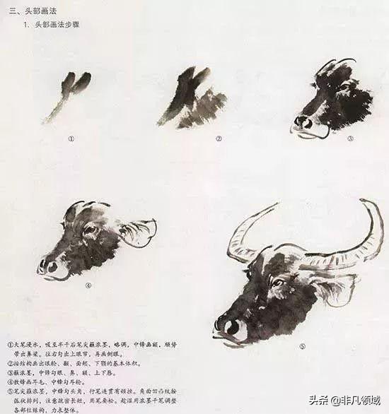 国画教程国画牛的画法（国画牛的绘画技法）(3)