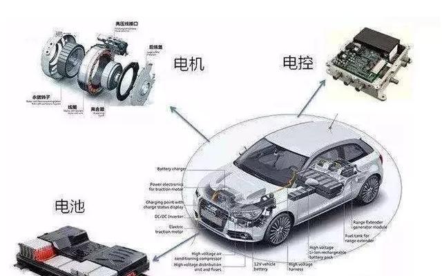 新能源汽车电池建议几年更换一次（新能源汽车电池寿命是多久）(2)