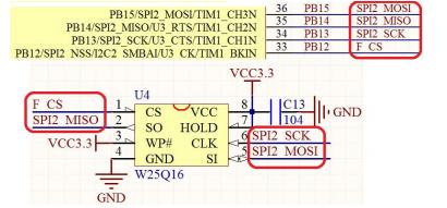 正点原子stm32mp1开发板（STM32开发板资料连载）(4)