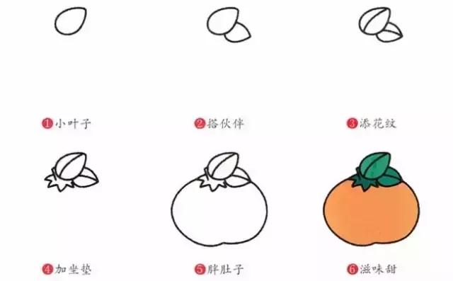 水果简笔画大全步骤图简单（16种水果简笔画大全）(10)