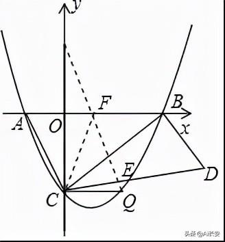 中考数学三条线段最小值问题（抛物线上的线段长问题的转化与探究）(14)
