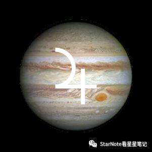 行星黄道图（占星秒懂行星符号原本是多么）(11)