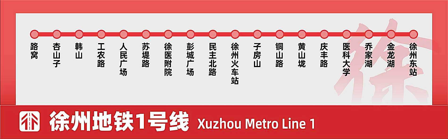 徐州地铁1号线规划（又一个城市开通地铁）(3)
