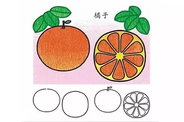 水果简笔画大全步骤图简单（16种水果简笔画大全）(11)