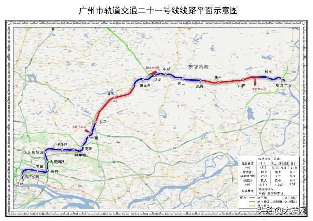 广州21号地铁线开通（广州地铁21号线确定年底开通）(4)