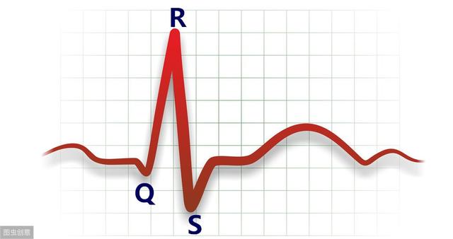 心脏右束支完全阻滞危害与治疗（心脏的右束支完全阻滞了）(2)