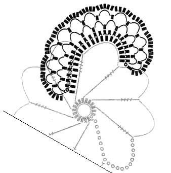 毛线钩花的各种花样图解 100款漂亮手工针织花(68)