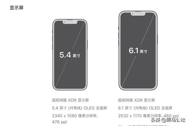 iphone最新官价（iPhone13正式发布5199元起）(3)
