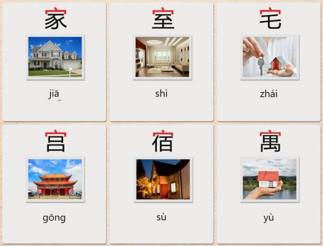 汉字最多的10个偏旁（原来这些偏旁也是汉字）(10)