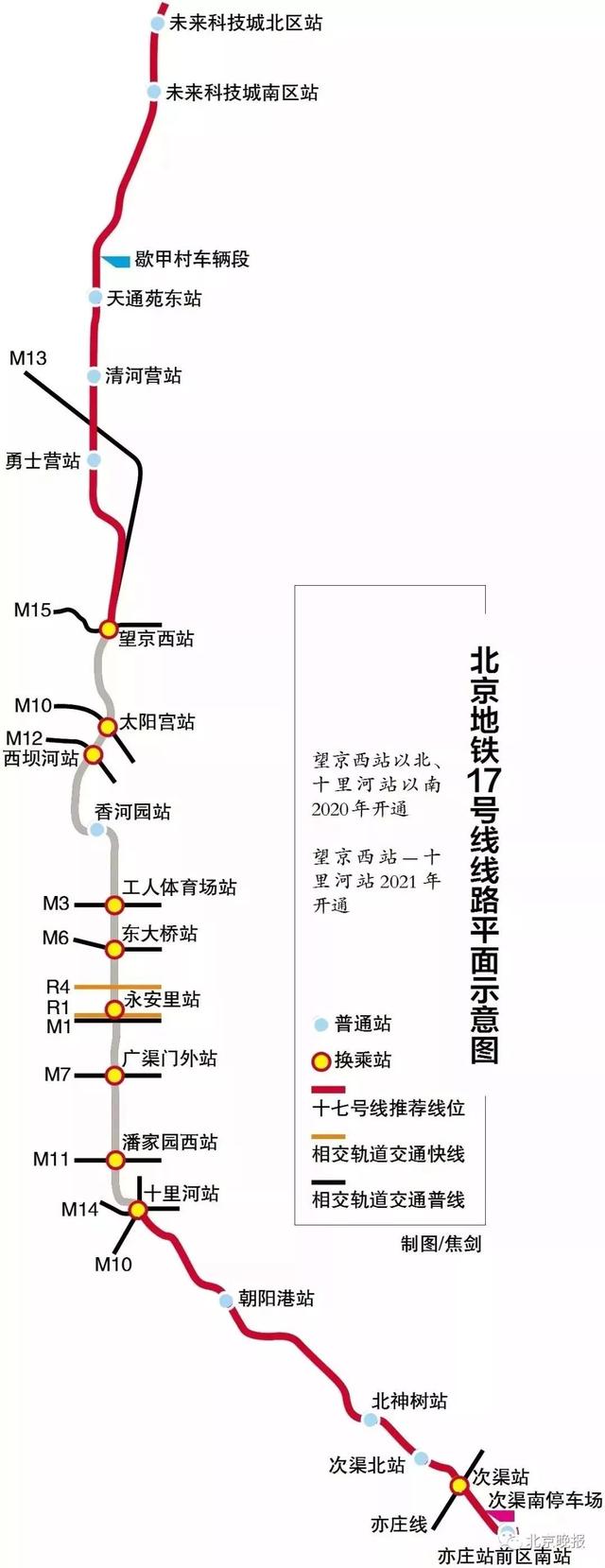 最新版北京地铁线路图来了快收藏（北京17条在建地铁线全图在此）(16)