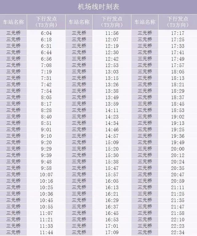 最新版北京地铁线路图来了快收藏（北京17条在建地铁线全图在此）(40)